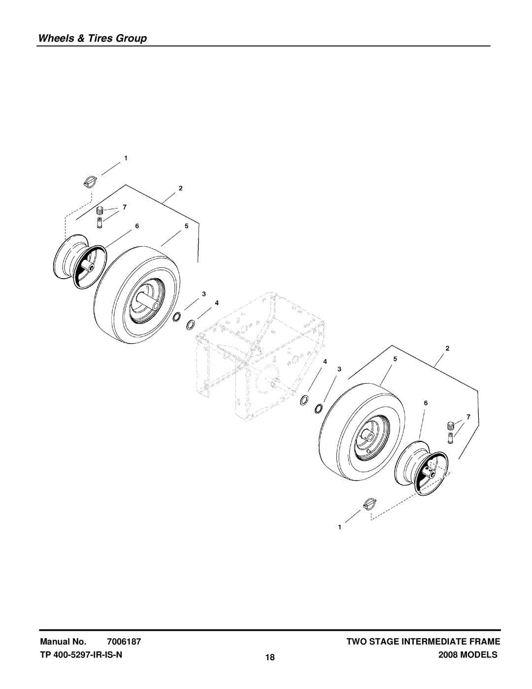 Snapper 924IR, 924IE manual Wheels & Tires Group 