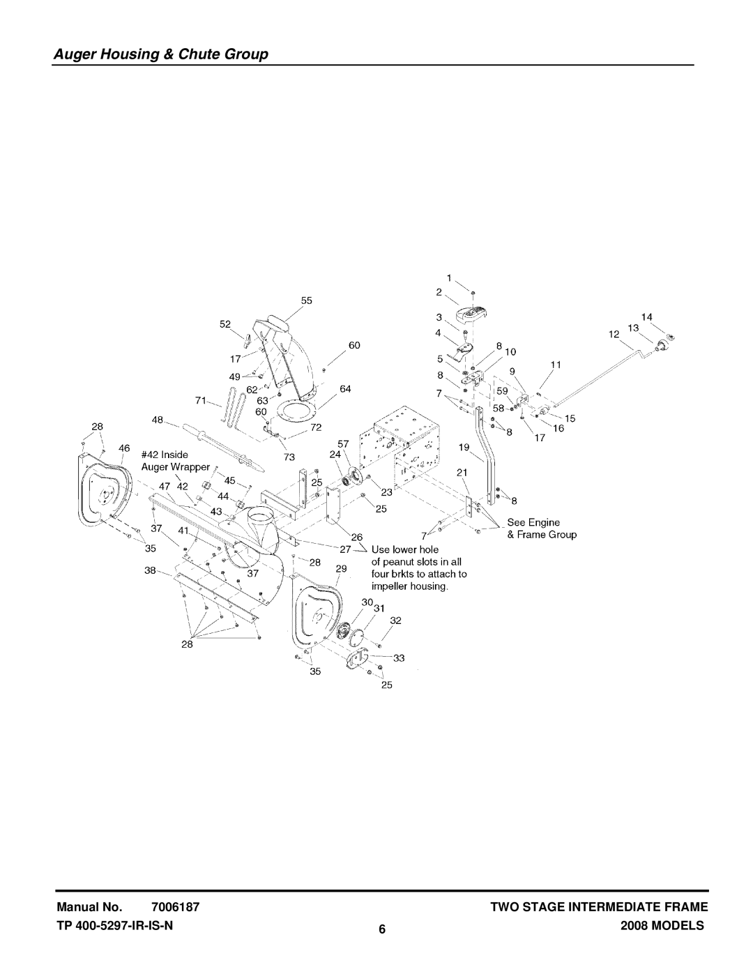 Snapper 924IR, 924IE manual Auger Housing & Chute Group 