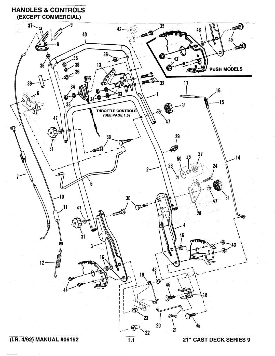Snapper A21509B manual 