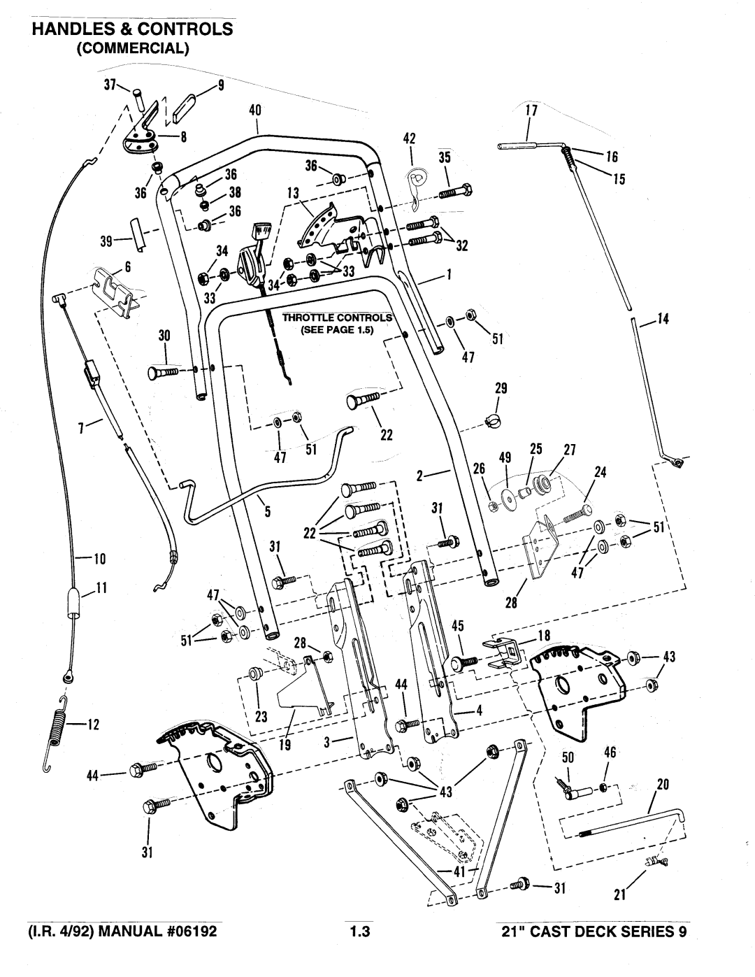 Snapper A21509B manual 