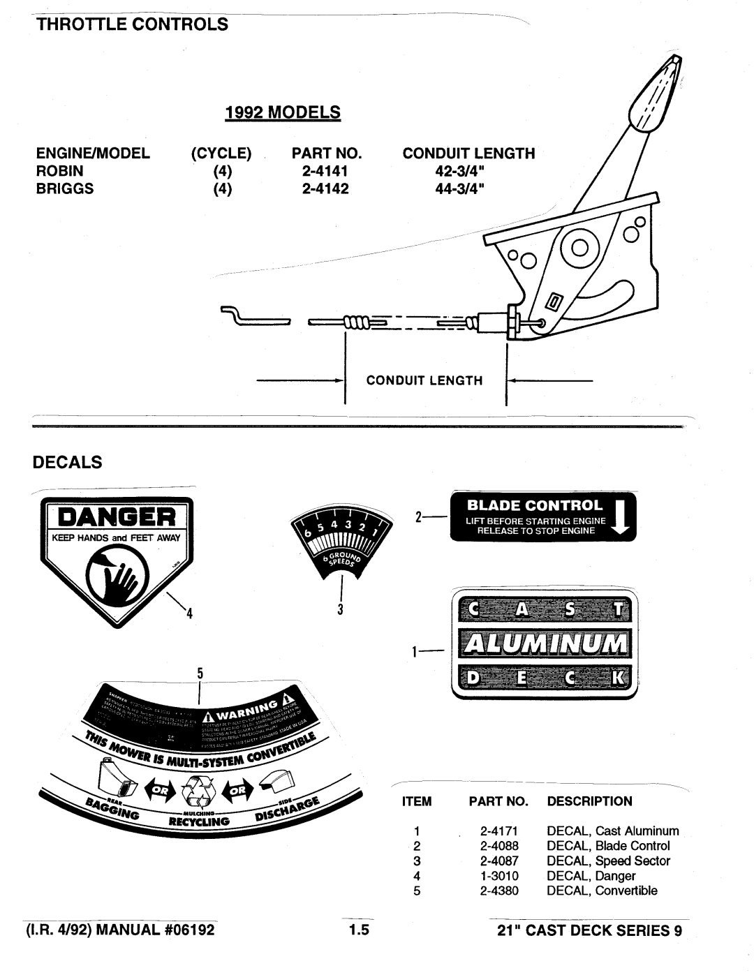 Snapper A21509B manual 