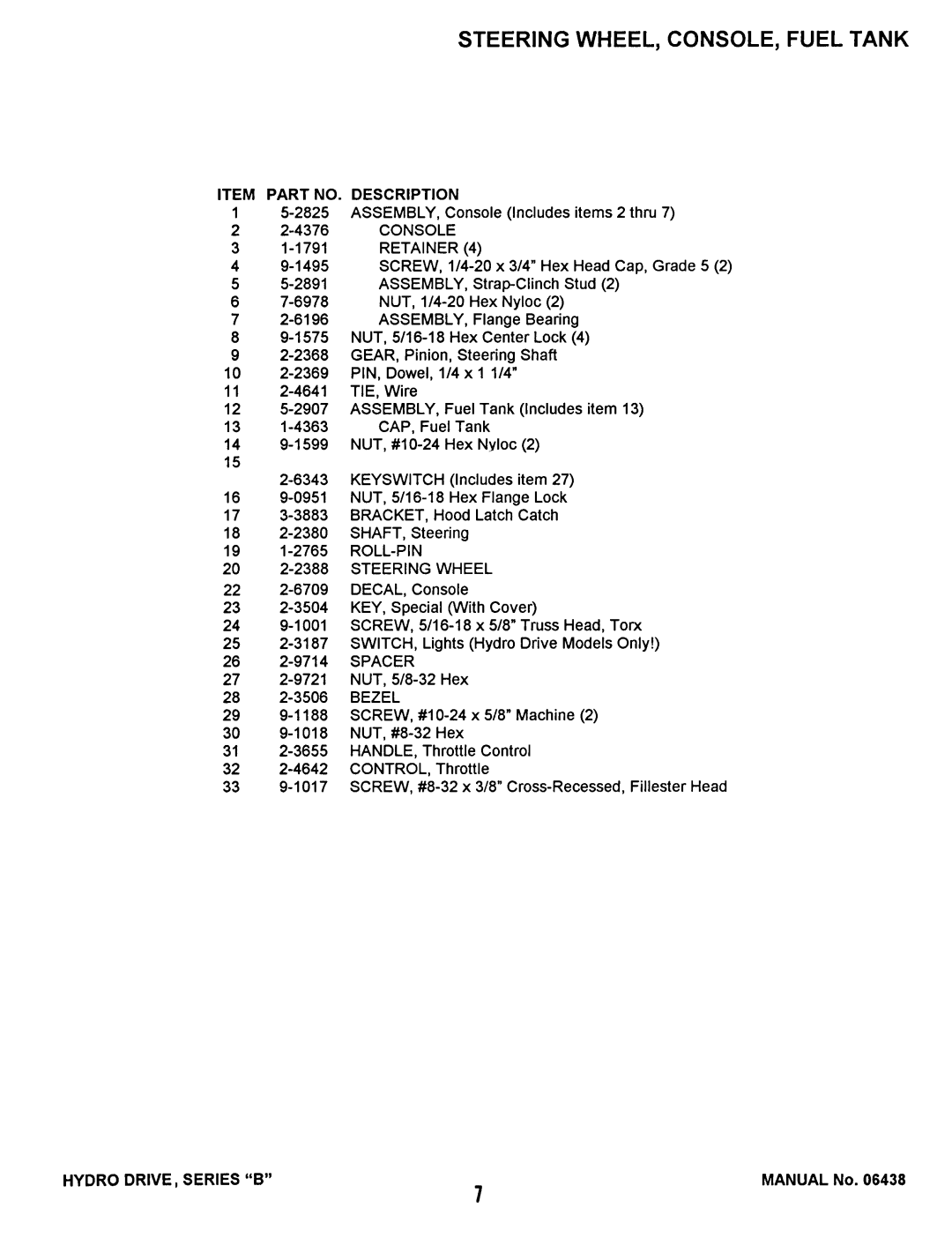 Snapper BH140H33BBV, BH125G38BB manual 