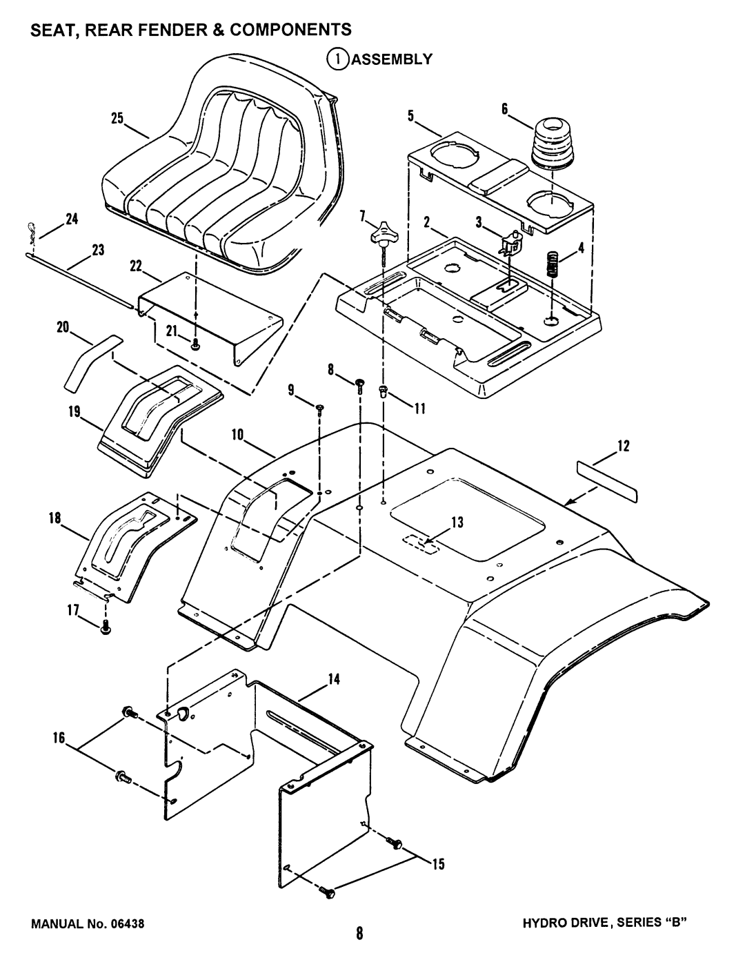 Snapper BH125G38BB, BH140H33BBV manual 