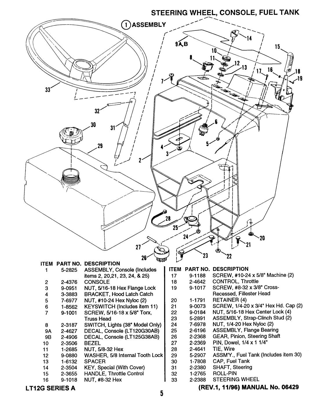 Snapper Series A, BH140G42AB manual 