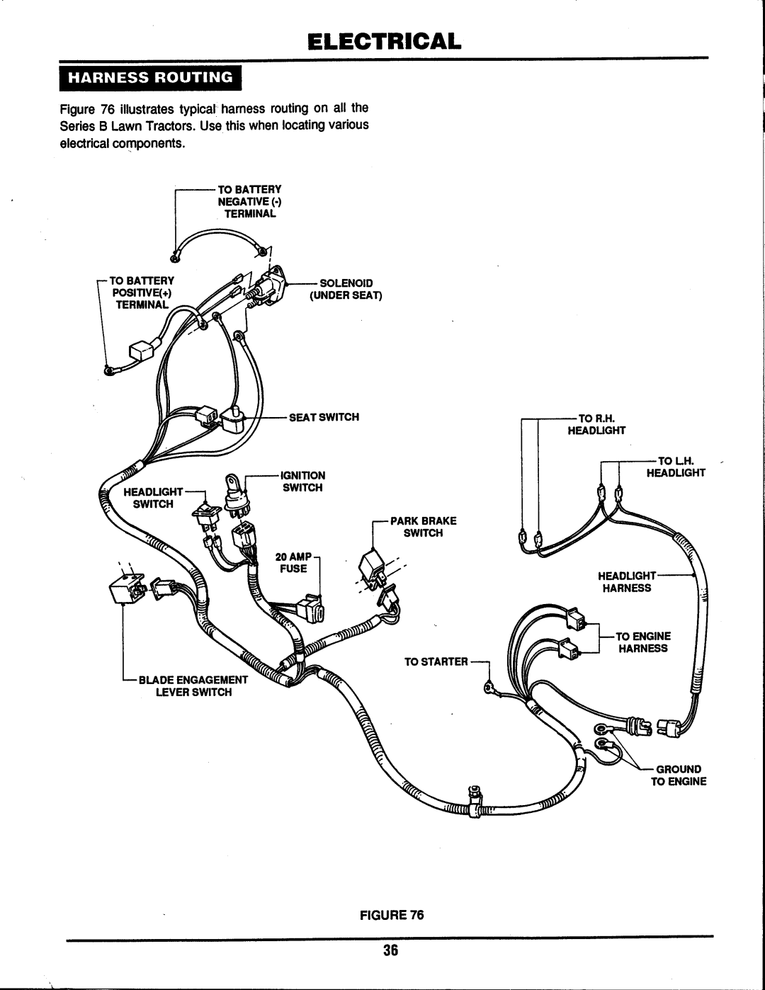 Snapper BH140H38BBV manual 