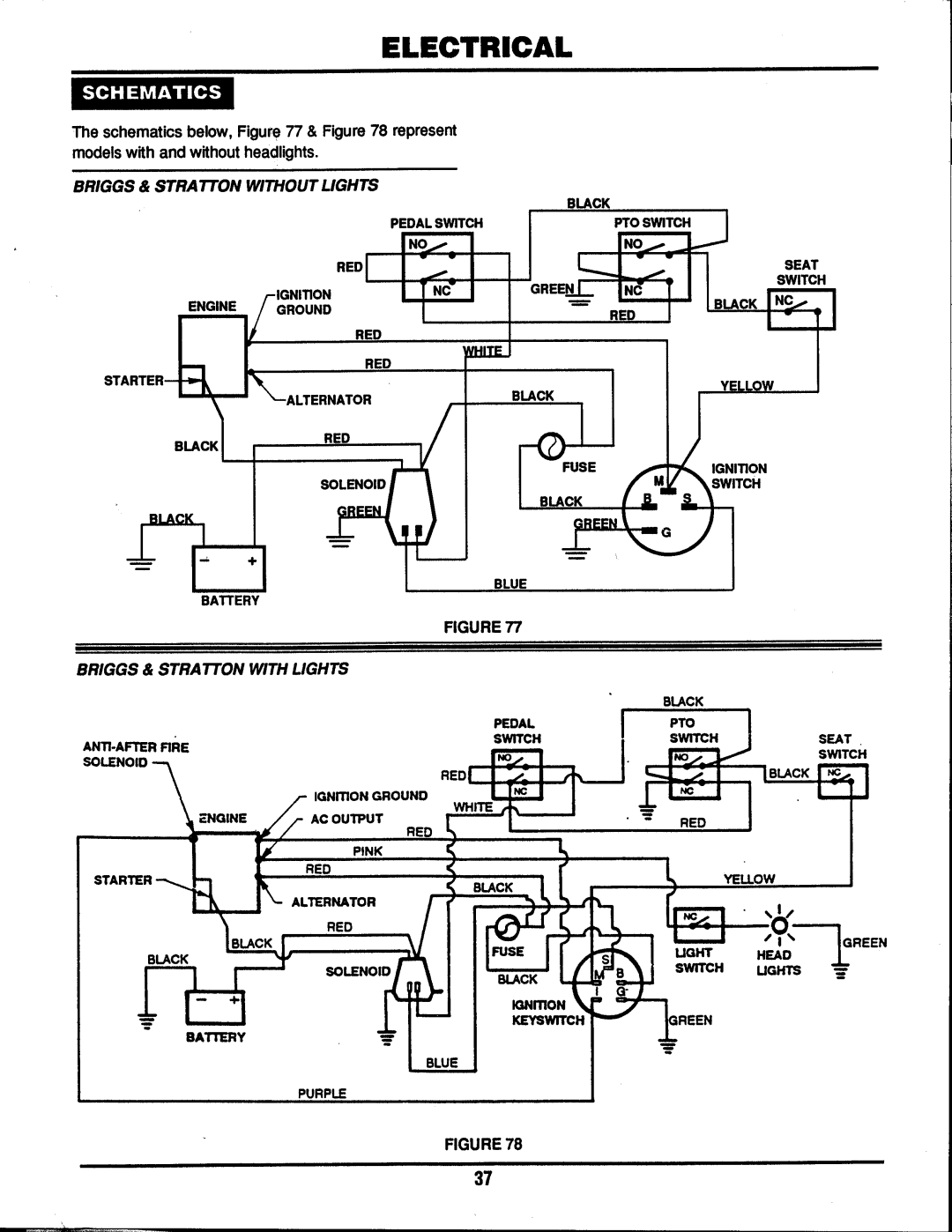 Snapper BH140H38BBV manual 