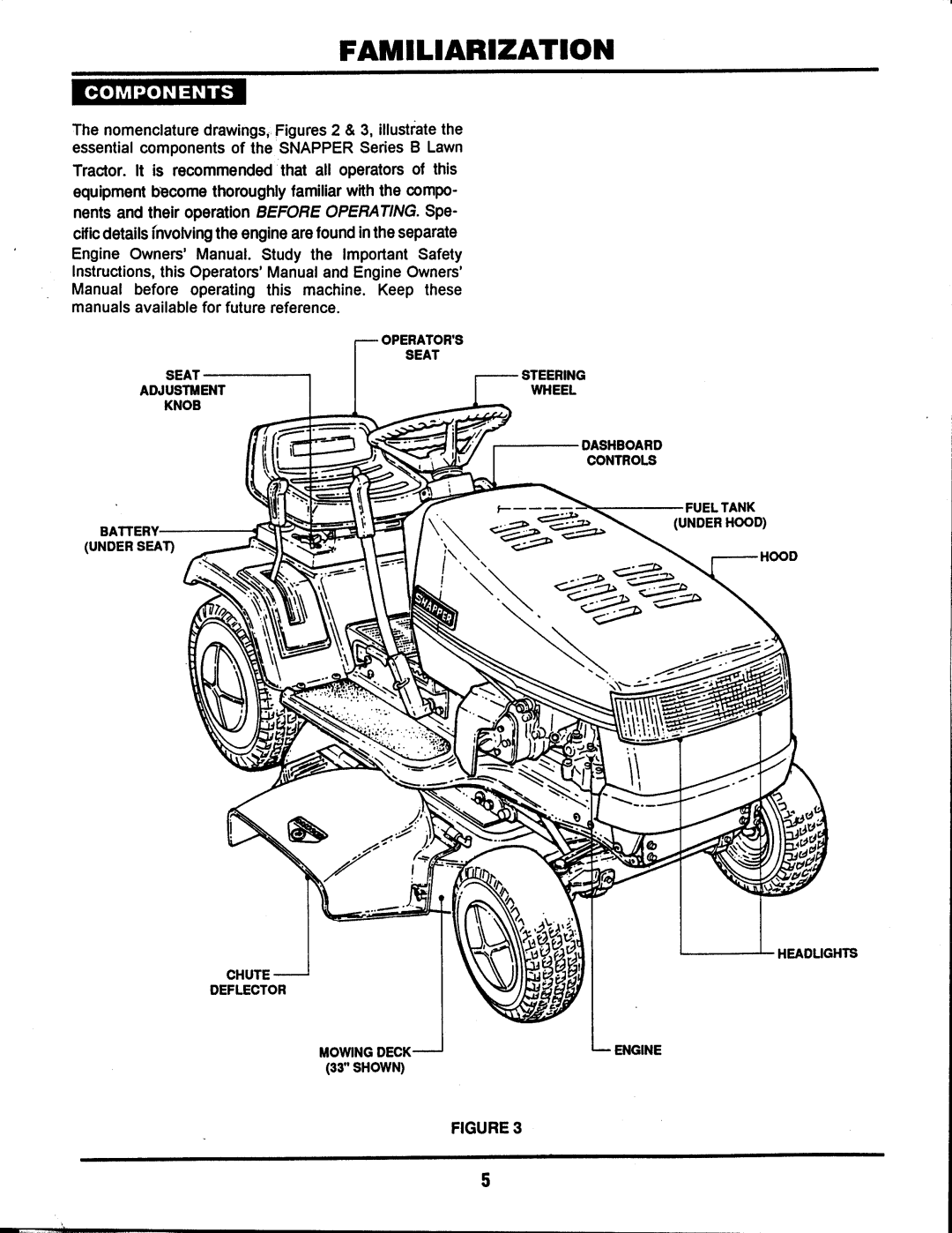 Snapper BH140H38BBV manual 