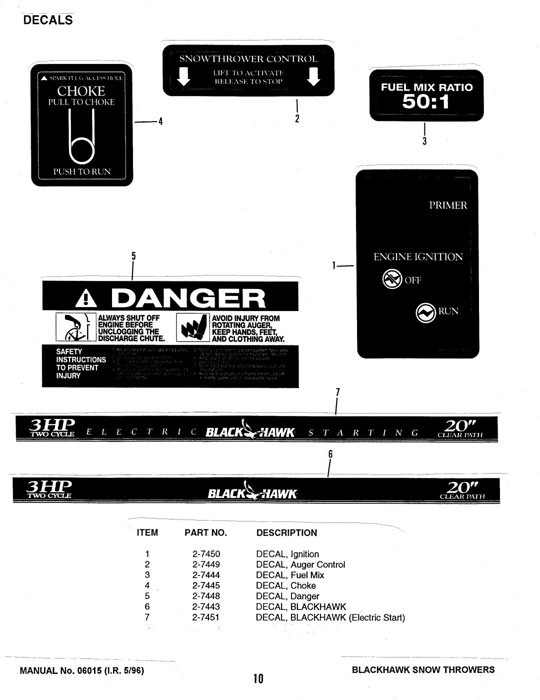 Snapper BH3200E, BH3203 manual 
