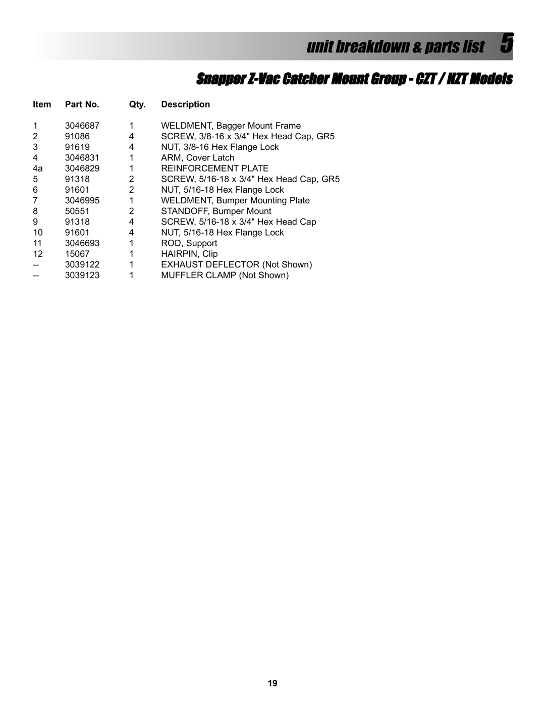 Snapper P/N 7078274, BH500 manual Snapper Z-Vac Catcher Mount Group CZT / HZT Models, Reinforcement Plate 