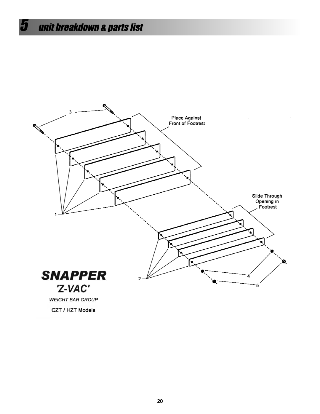 Snapper BH500, P/N 7078274 manual Unit breakdown & parts list 