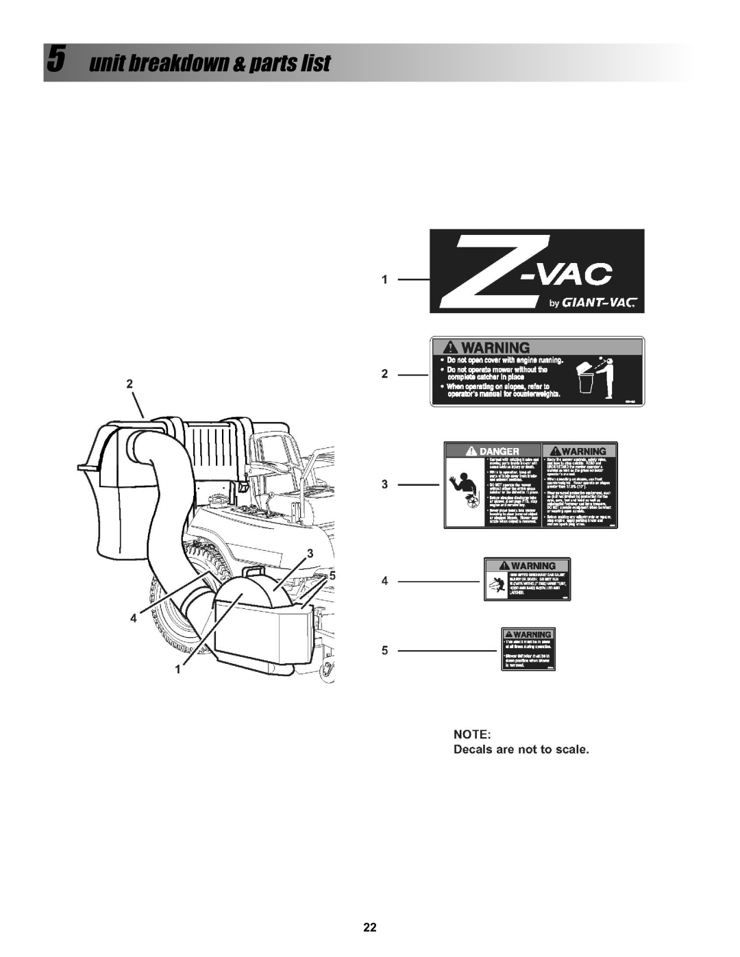 Snapper BH500, P/N 7078274 manual Unit breakdown & parts list 