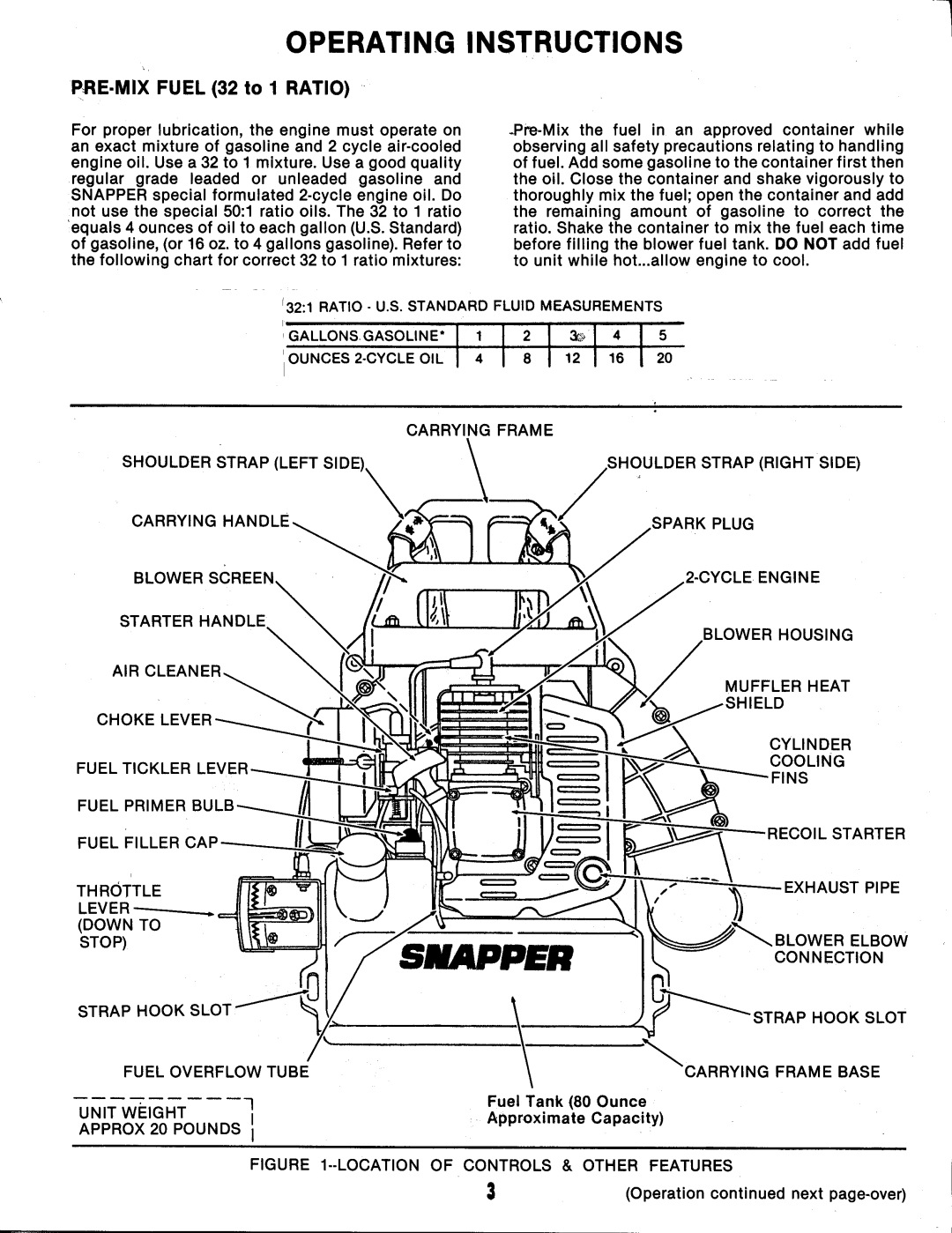 Snapper BPB4150M manual 