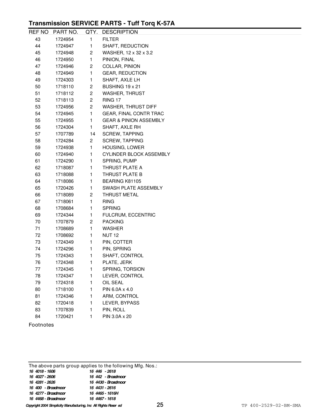 Snapper Broadmoor 2600 Filter, SHAFT, Reduction, PINION, Final, COLLAR, Pinion, GEAR, Reduction, SHAFT, Axle LH, Spring 