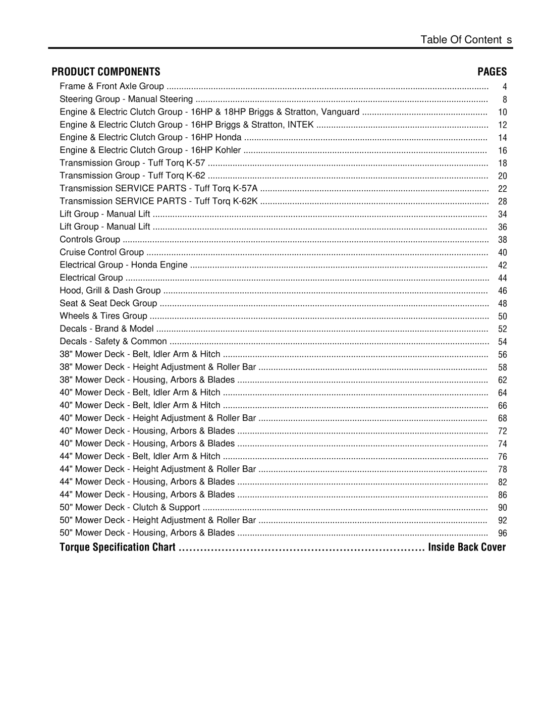 Snapper Broadmoor 2600 manual Table Of Contents 