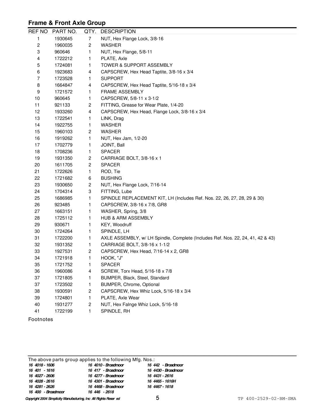 Snapper Broadmoor 2600 Washer, Tower & Support Assembly, Frame Assembly, Spacer, Bushing, HUB & ARM Assembly, Spindle, Lh 