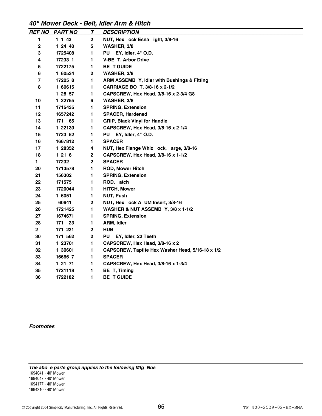 Snapper Broadmoor 2600 manual Belt Guide, Hub 