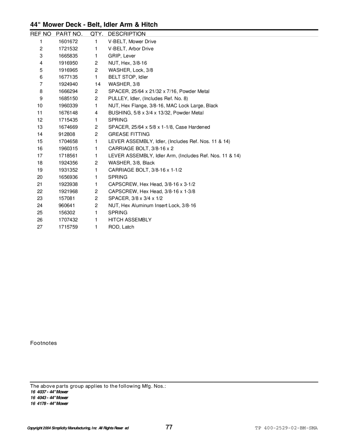 Snapper Broadmoor 2600 manual WASHER, 3/8, Grease Fitting 