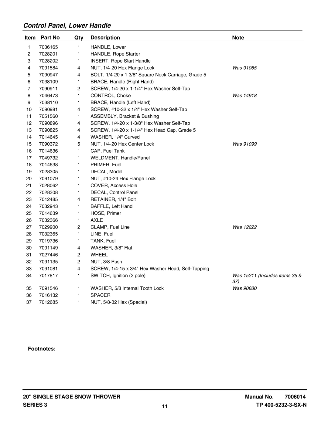 Snapper C3203 manual Was 15211 Includes items 