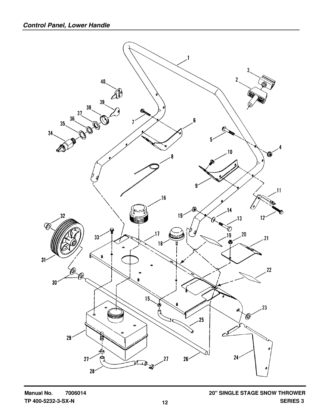 Snapper C3203 manual Control Panel, Lower Handle 