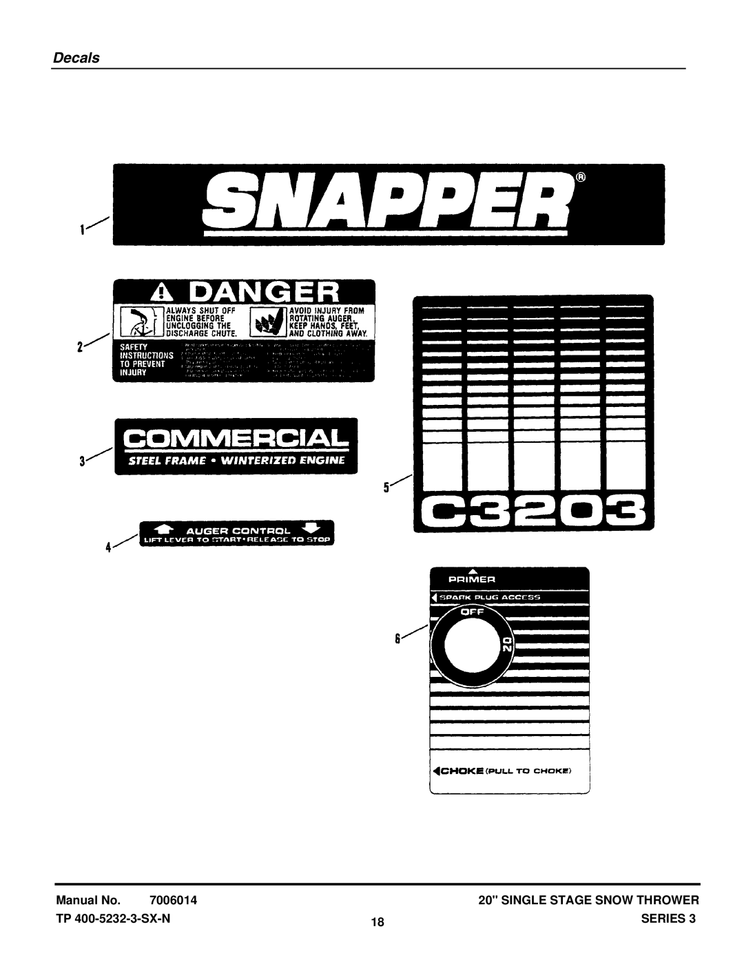 Snapper C3203 manual Decals 