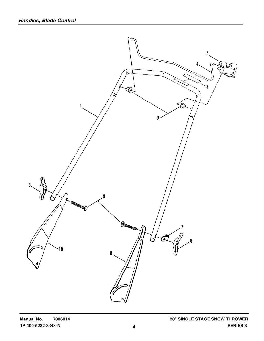 Snapper C3203 manual Handles, Blade Control 