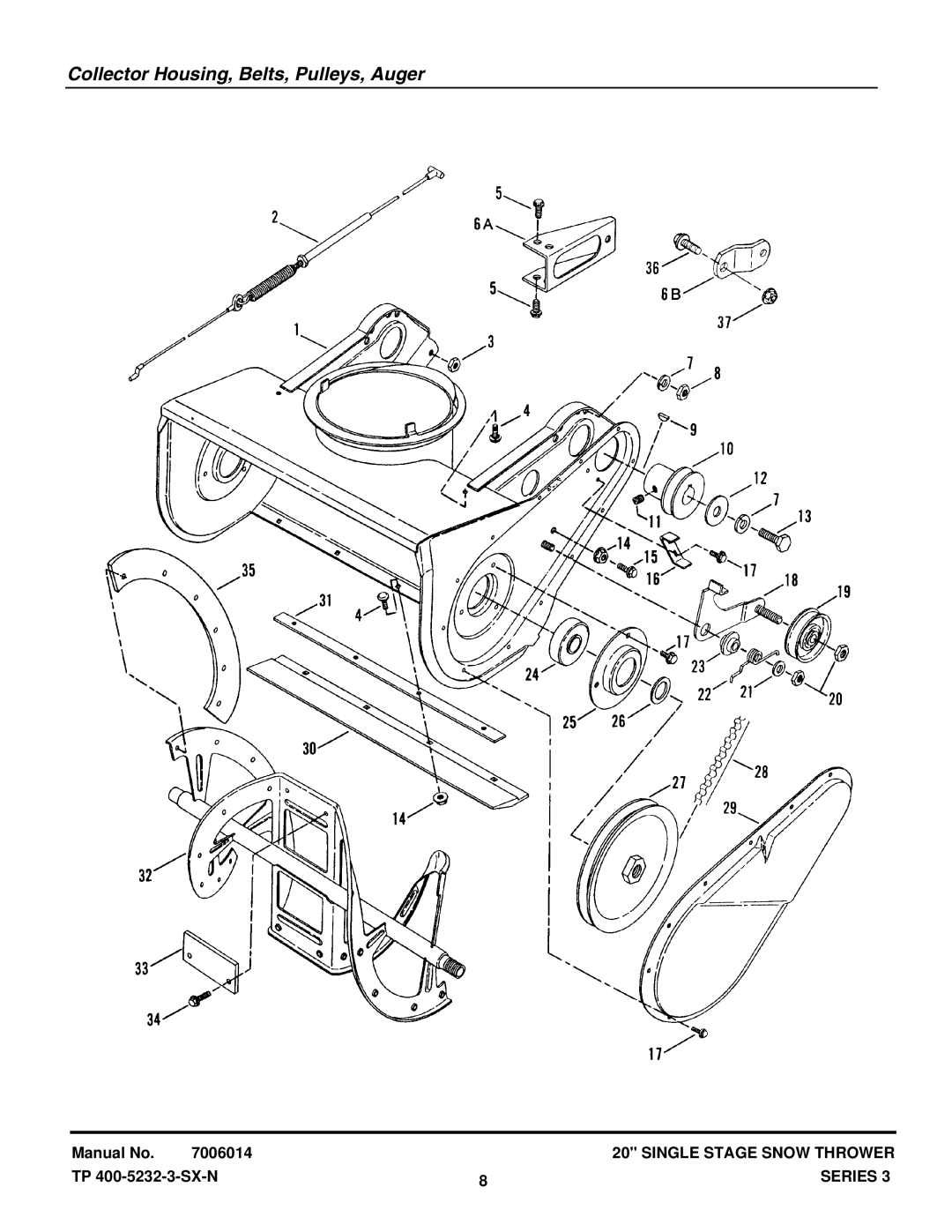 Snapper C3203 manual Collector Housing, Belts, Pulleys, Auger 