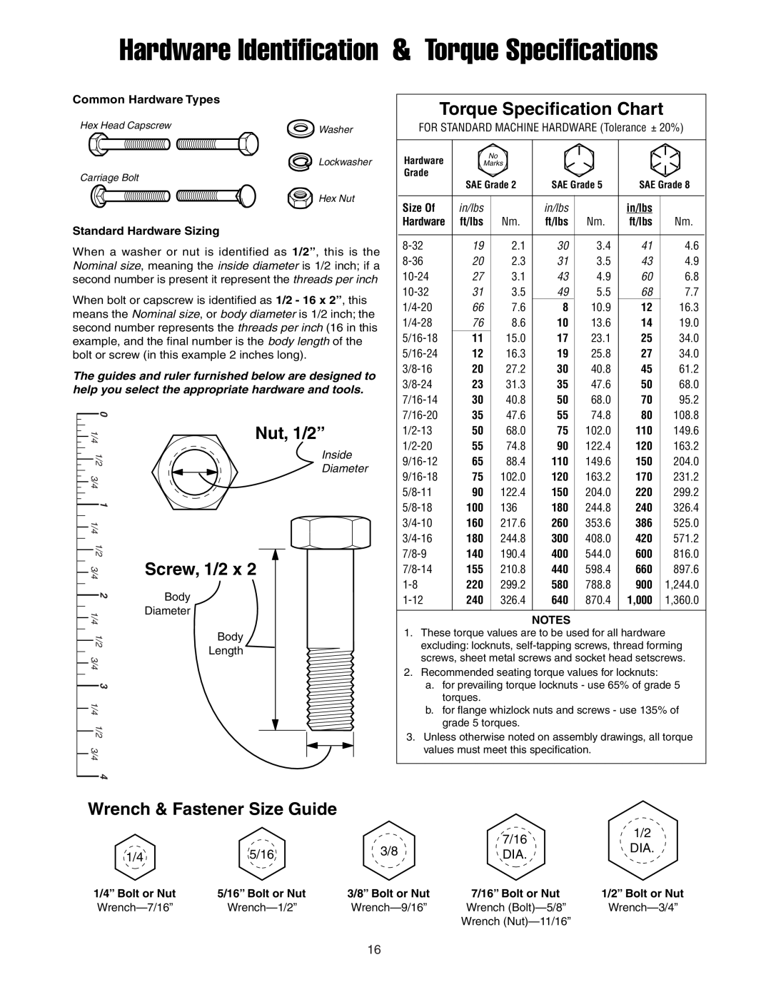 Snapper Clean Sweep Twin Catcher manual Torque Specification Chart, Wrench & Fastener Size Guide, Nut, 1/2”, Screw, 1/2 