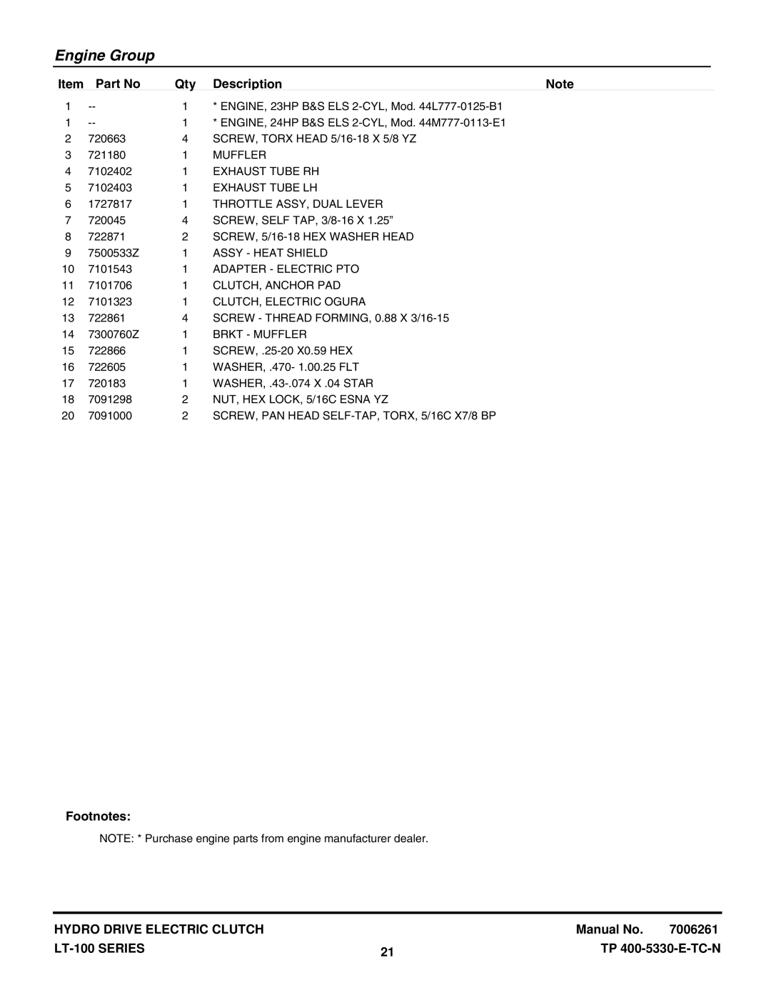 Snapper CLT23460, CLT24520, LT23420, LT24520, SLT23460, SLT24520 manual Muffler 