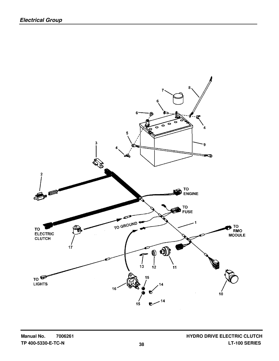 Snapper CLT23460, CLT24520, LT23420, LT24520, SLT23460, SLT24520 manual Electrical Group 