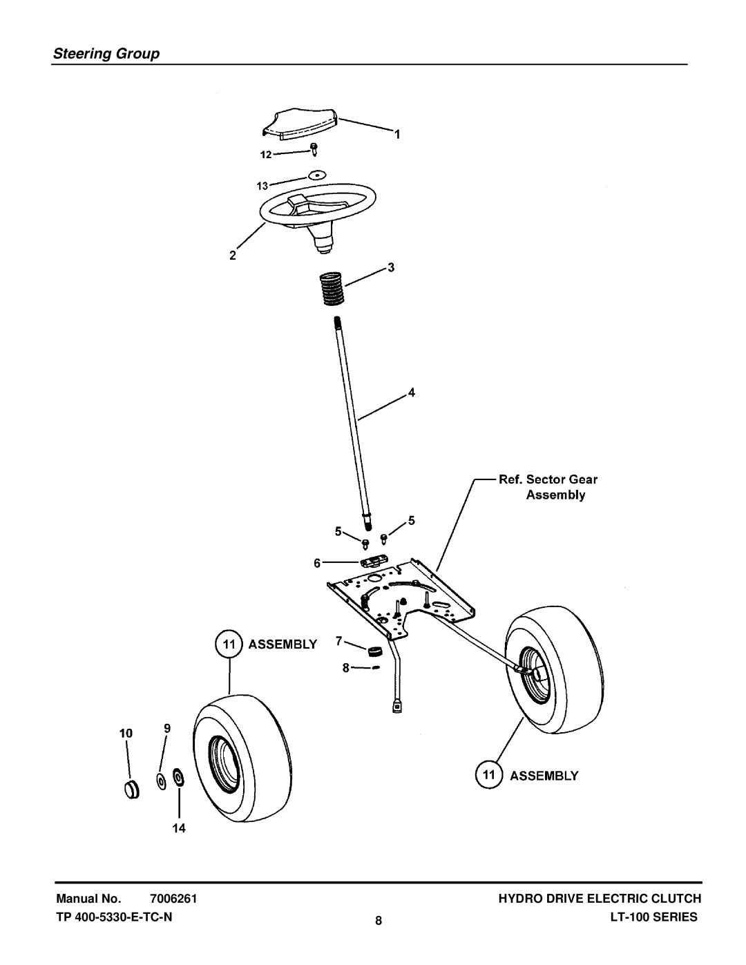 Snapper CLT23460, CLT24520, LT23420, LT24520, SLT23460, SLT24520 manual Steering Group 