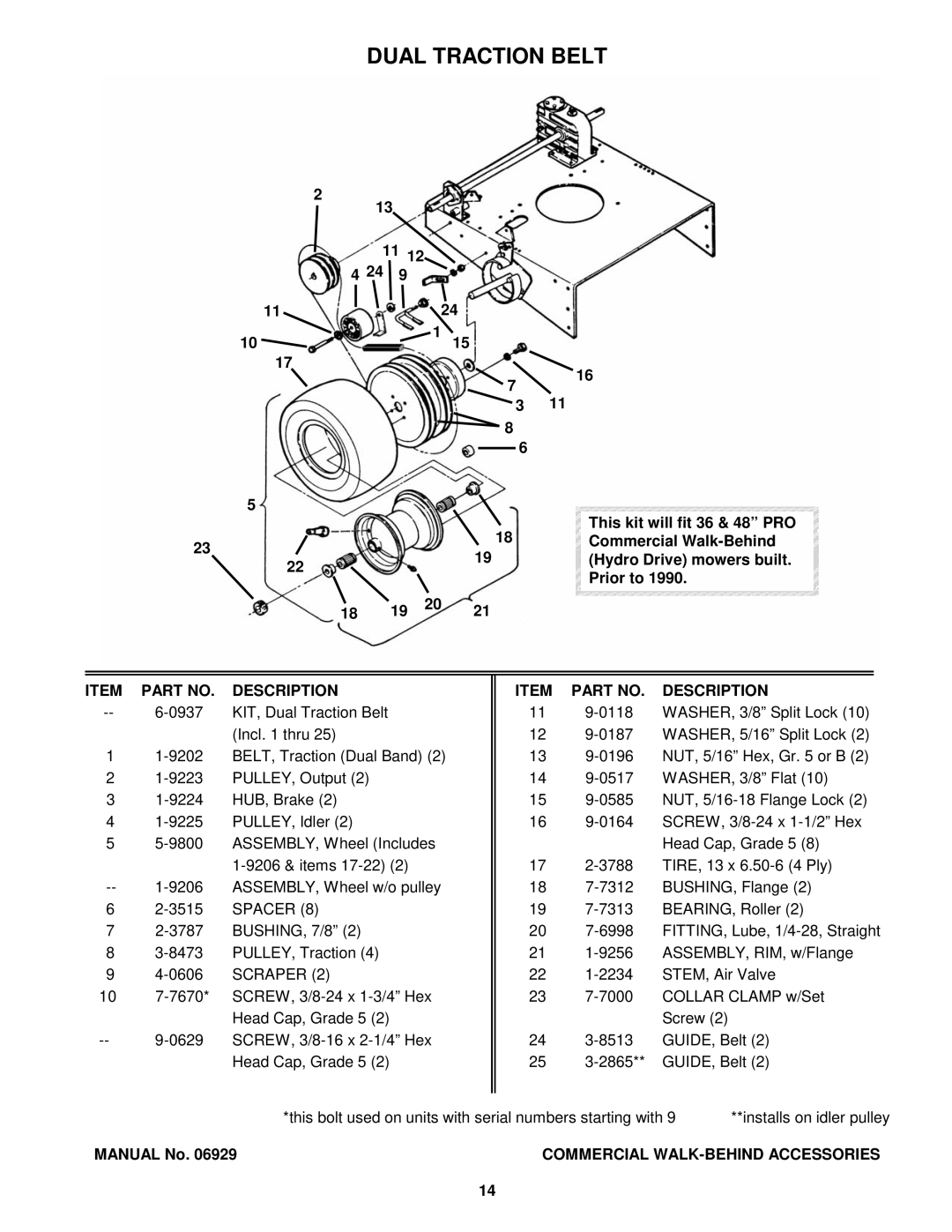 Snapper COMMERCIAL WALK-BEHIND manual Dual Traction Belt, Scraper 