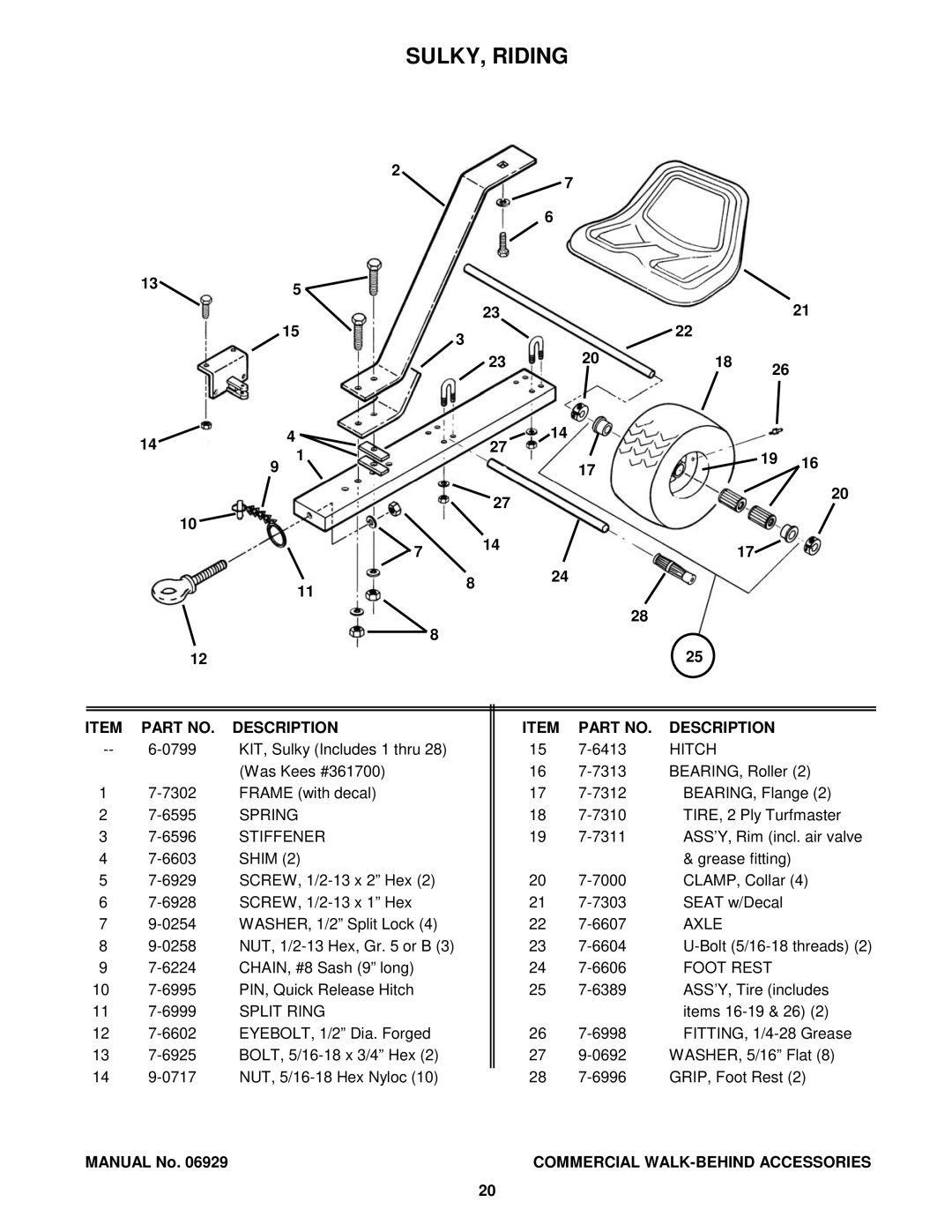 Snapper COMMERCIAL WALK-BEHIND manual SULKY, Riding, Axle, Foot Rest, Split Ring 