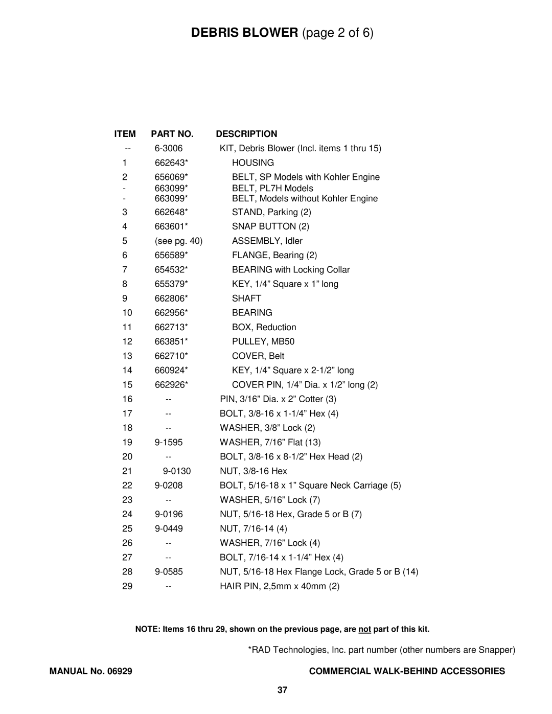 Snapper COMMERCIAL WALK-BEHIND manual Debris Blower page 2 