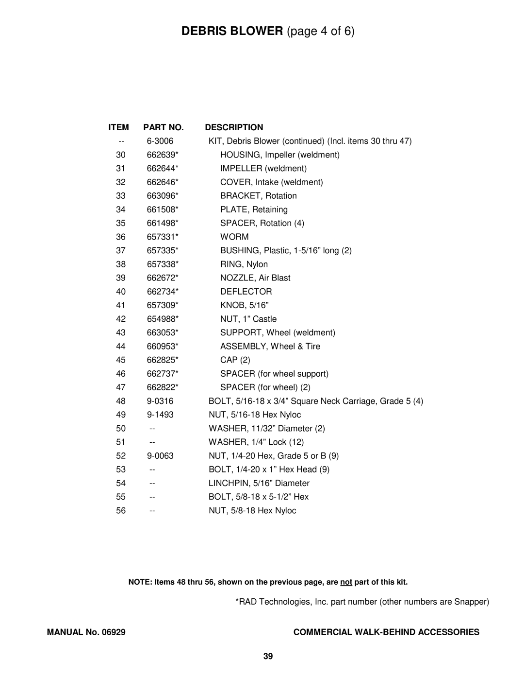 Snapper COMMERCIAL WALK-BEHIND manual Debris Blower page 4, Worm, Deflector 