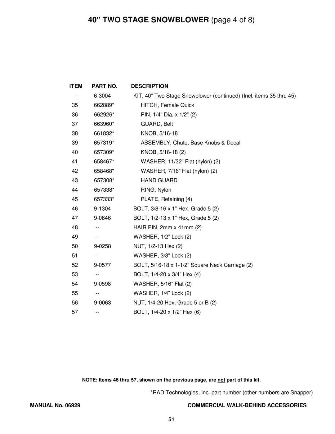 Snapper COMMERCIAL WALK-BEHIND manual TWO Stage Snowblower page 4, Hand Guard 