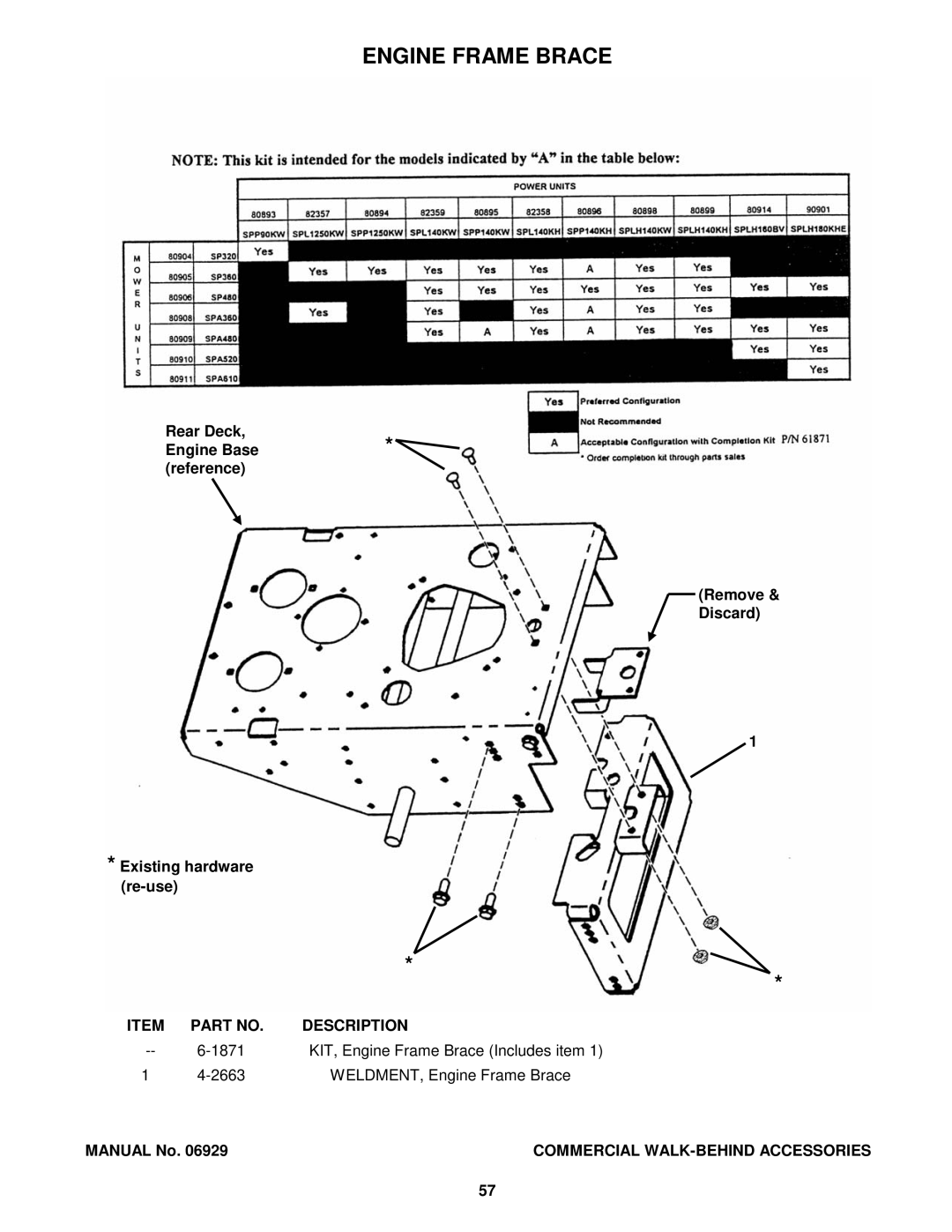 Snapper COMMERCIAL WALK-BEHIND manual Engine Frame Brace 