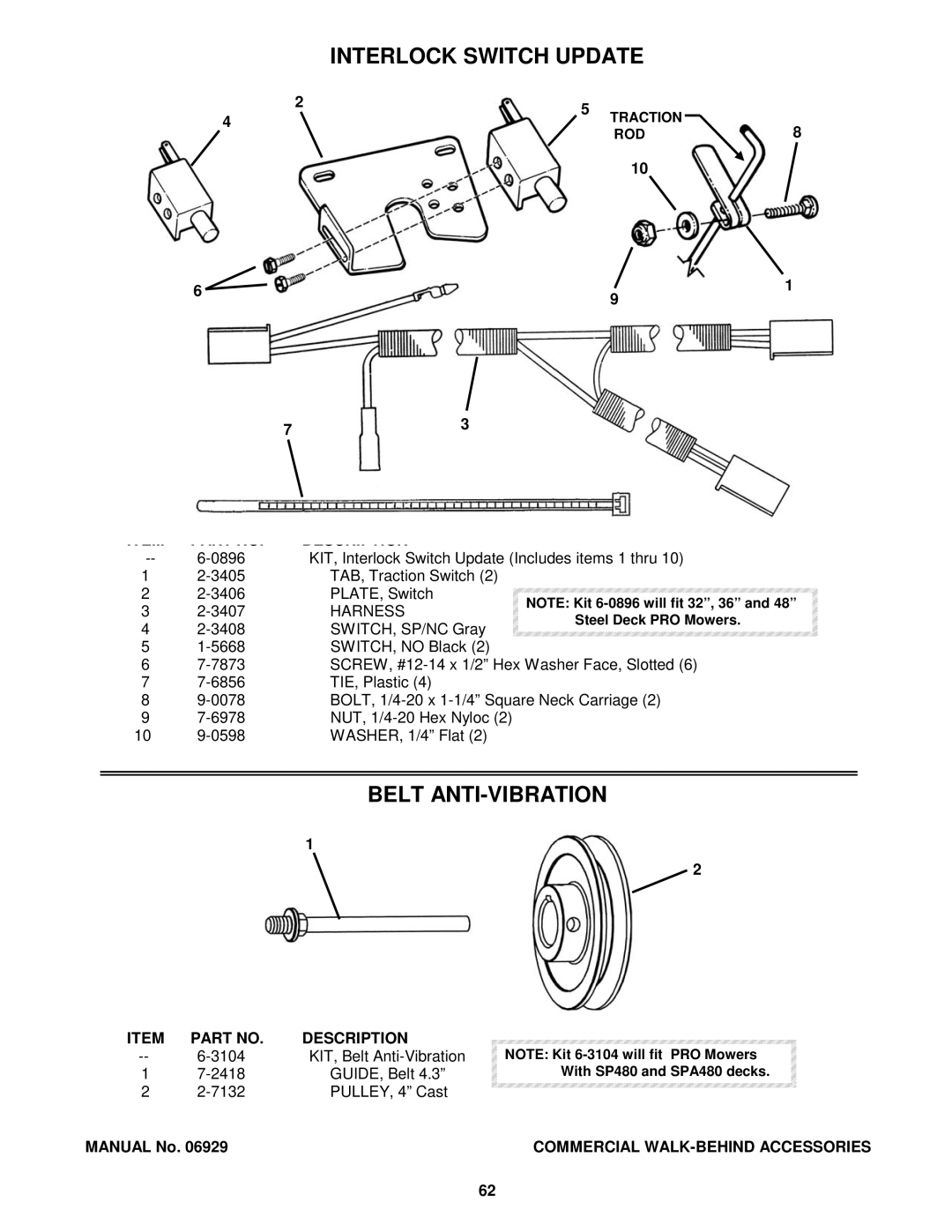 Snapper COMMERCIAL WALK-BEHIND manual Interlock Switch Update, Belt ANTI-VIBRATION, Harness 