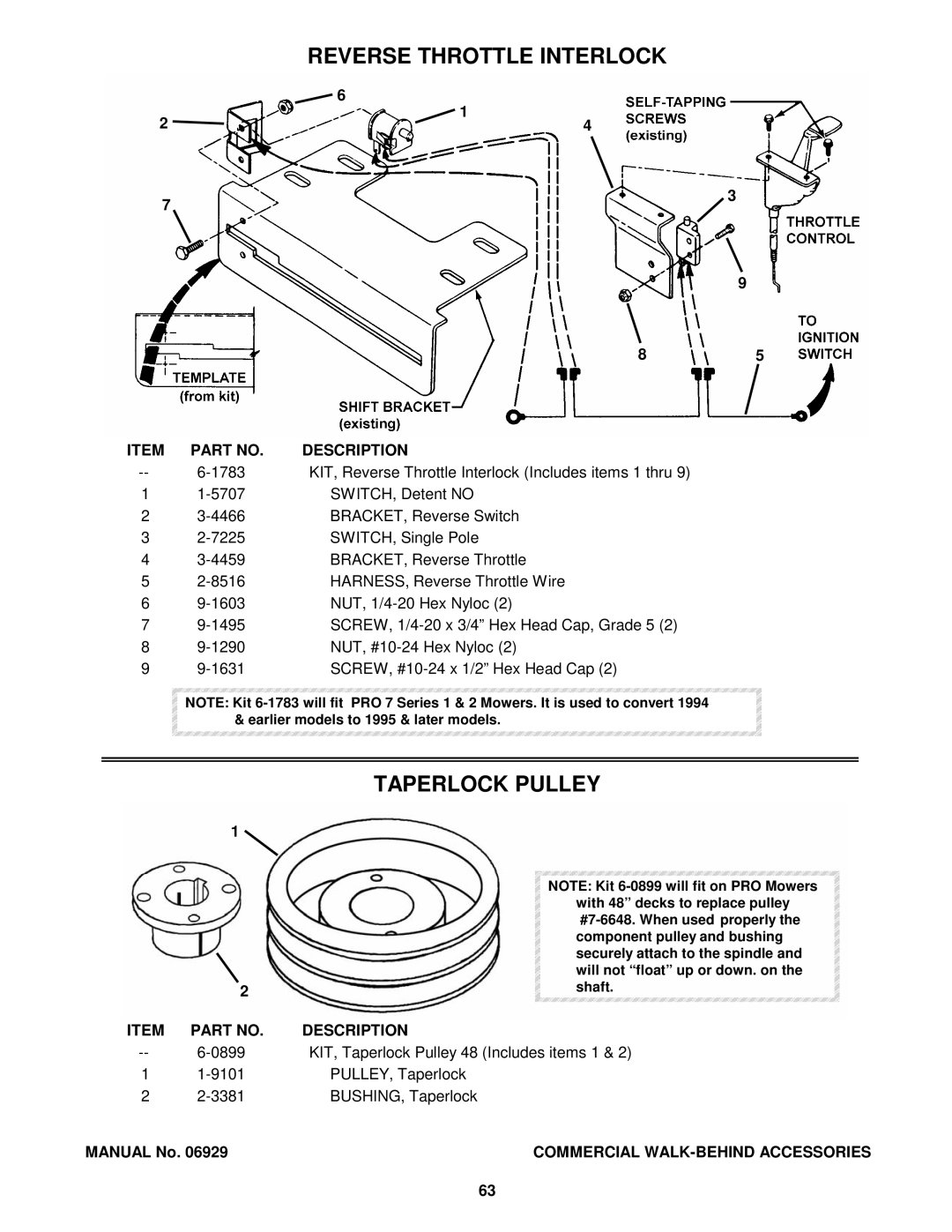 Snapper COMMERCIAL WALK-BEHIND manual Reverse Throttle Interlock, Taperlock Pulley, Item Part no Description 