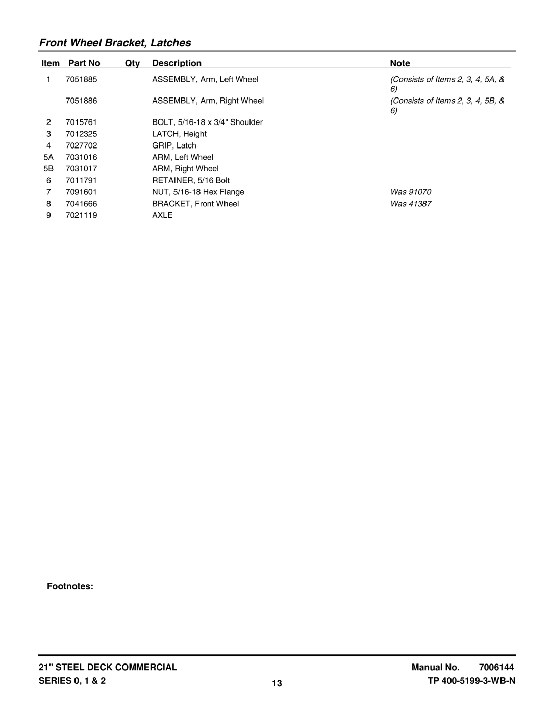 Snapper CP21401R2, CP21500KWV, C21500KWV, CP21550KWV, C21501KWV Consists of Items 2, 3, 4, 5A, Consists of Items 2, 3, 4, 5B 