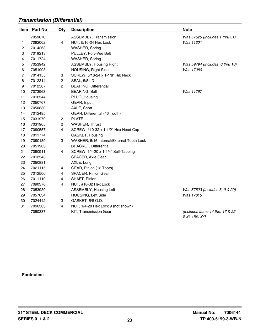 Snapper ECP21550V Was 57525 Includes 1 thru, Was 59794 Includes 6 thru, Was 57523 Includes 8, 9, Includes Items 14 thru 17 