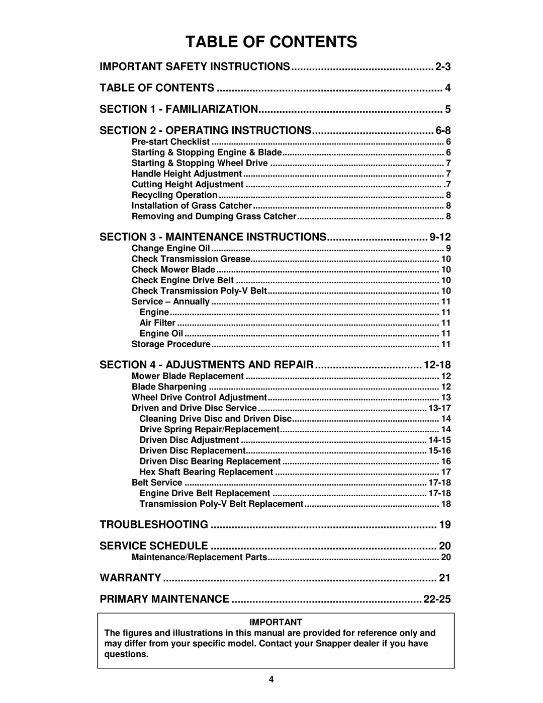 Snapper CP215017KWV, CP216017RV, CP214017R2, CP216017RV, CP215017KWV, CP215017HV, CP215517HV Table of Contents 