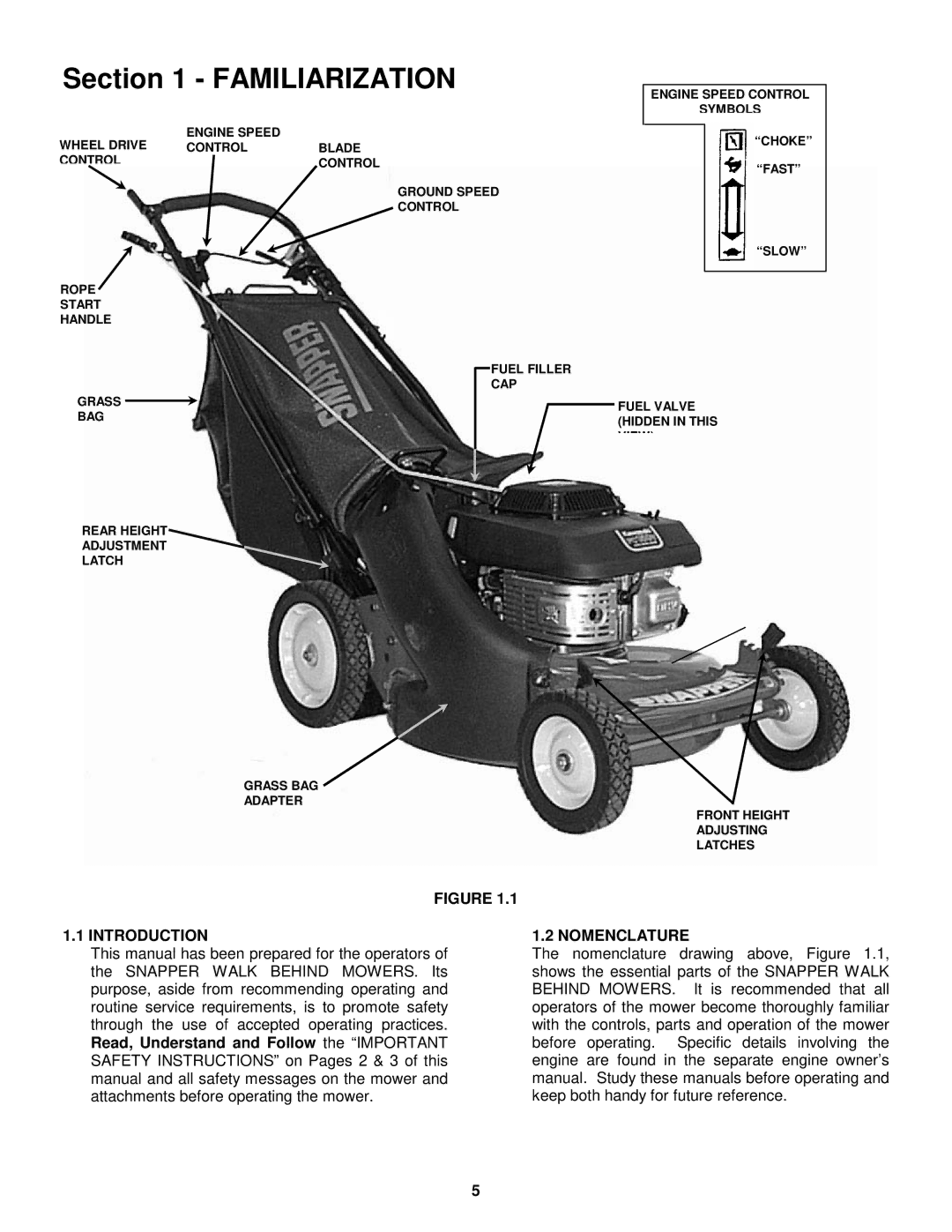 Snapper CP216017RV, CP215017KWV, CP215017HV, CP215517HV, CP215017KWV, CP216017RV, CP214017R2 Introduction, Nomenclature 