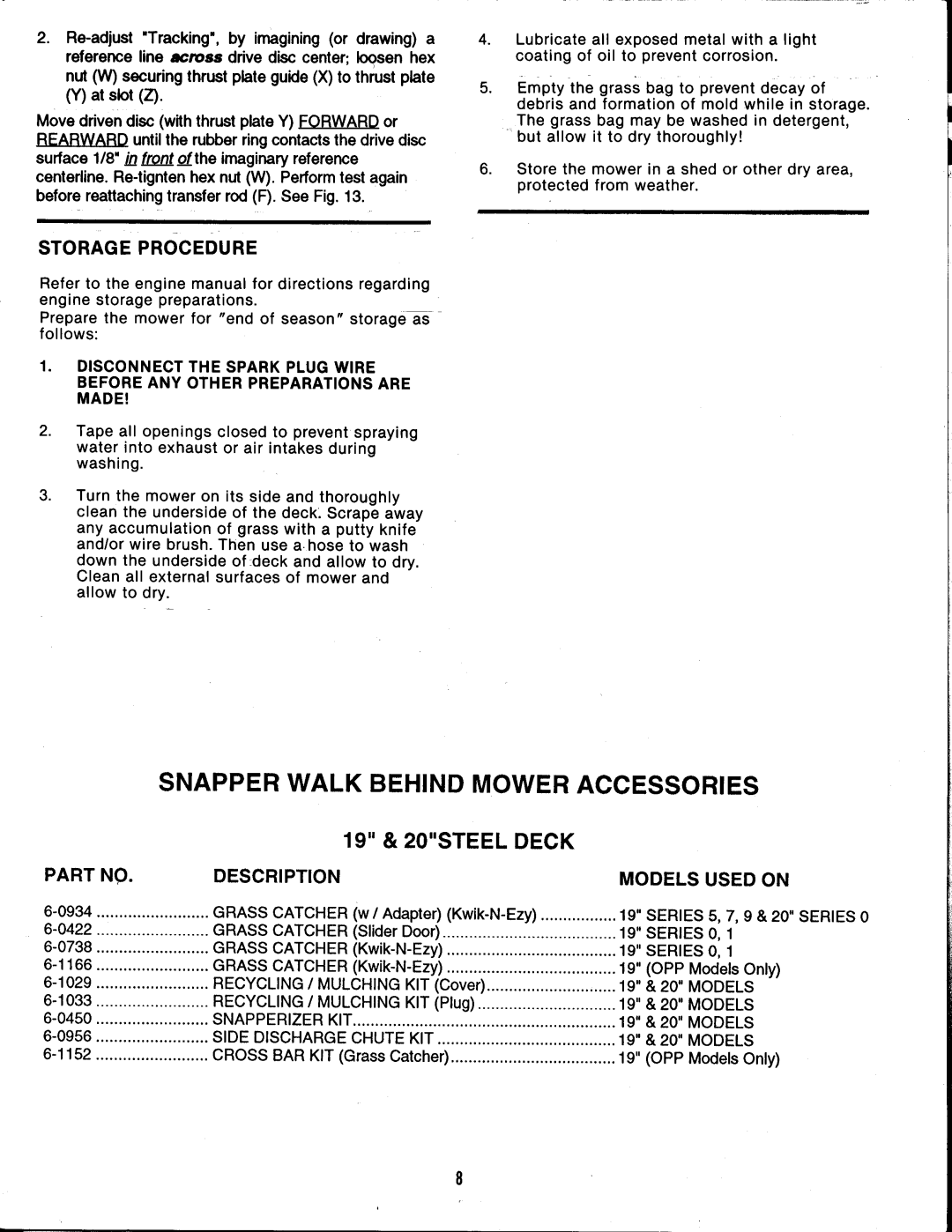 Snapper CP21550V manual 