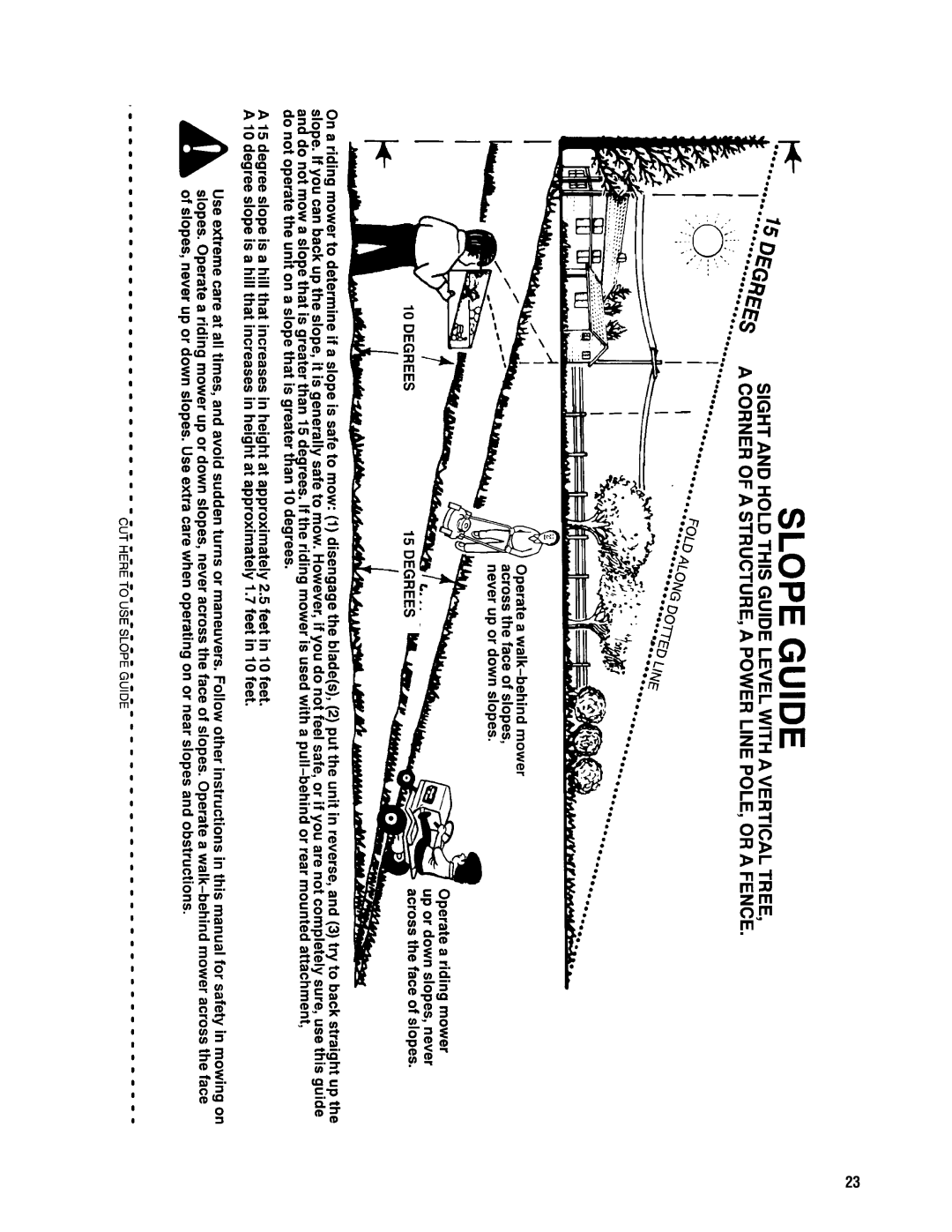 Snapper CP215520HV specifications 