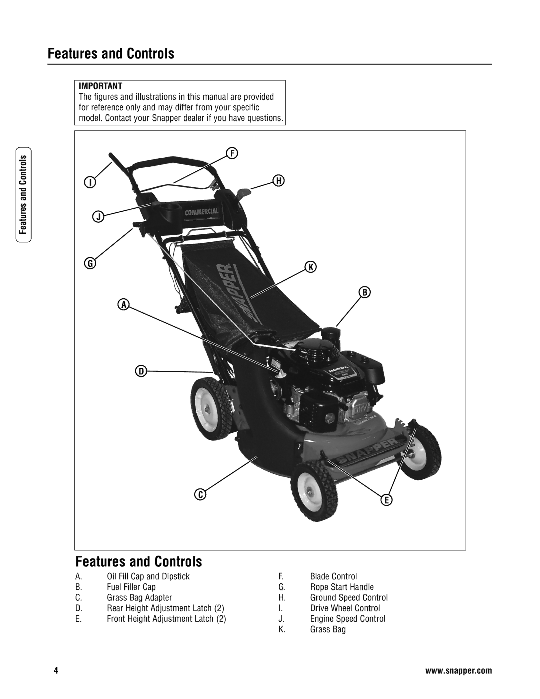 Snapper CP215520HV specifications Features and Controls 