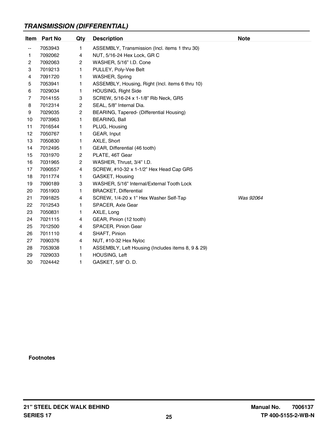 Snapper CP215017KWV, CP216017RV, CP214017R2, CP215017HV manual Transmission Differential 