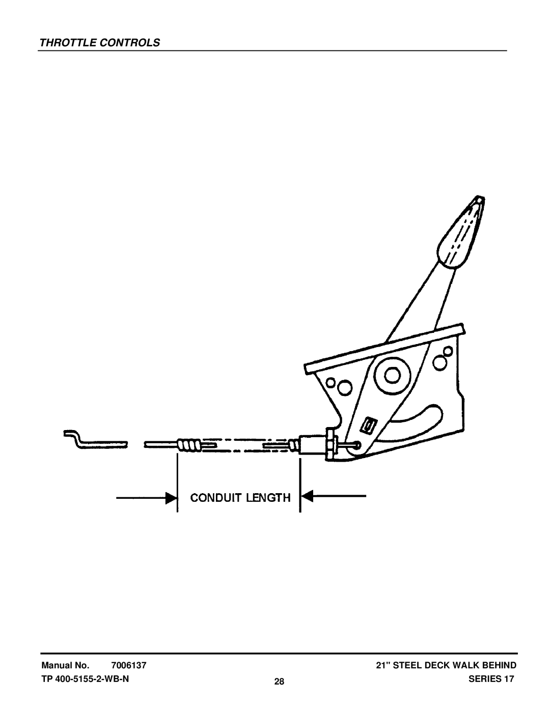 Snapper CP216017RV, CP215017KWV, CP214017R2, CP215017HV manual Throttle Controls 