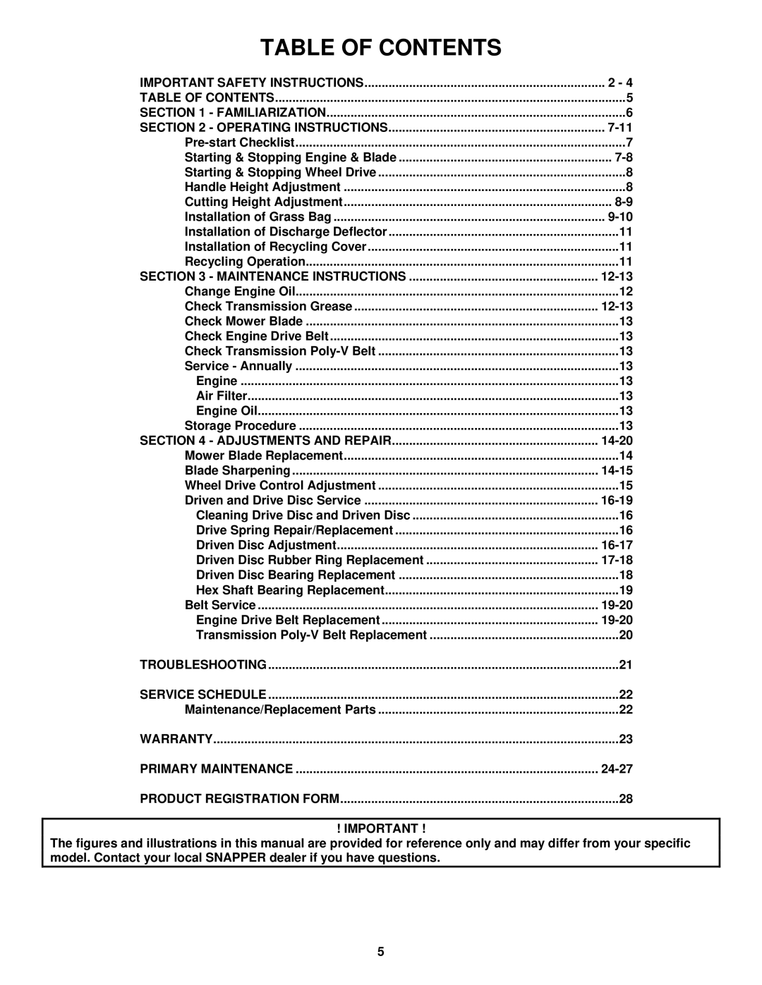 Snapper CP215019KW, CP215519HV, CP216019KWV, CP215519HV important safety instructions Table of Contents 