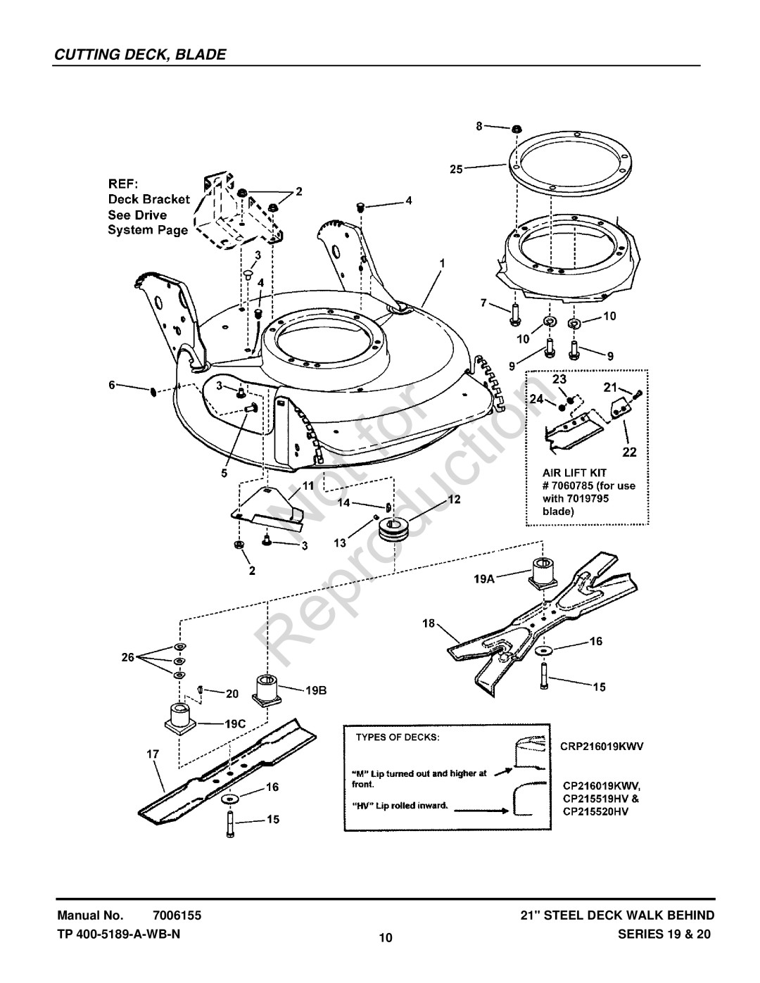 Snapper CP216019KWV (7800037), CP215519HV manual Cutting DECK, Blade 