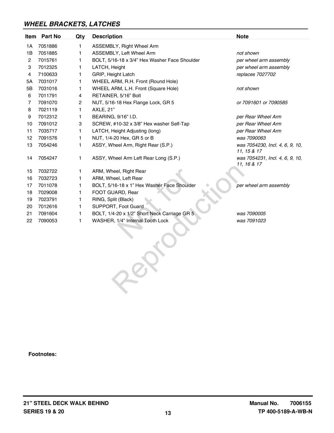 Snapper CP216019KWV (7800037), CP215519HV manual Not shown 